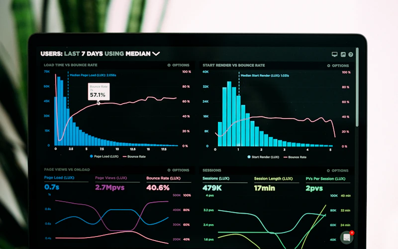 Grafik data digital yang menunjukkan pola kerugian finansial akibat jemputhoki